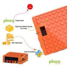 Görseli Galeri görüntüleyiciye yükleyin, Pinoo Education Start | Bricky Serisi