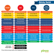Görseli Galeri görüntüleyiciye yükleyin, Pinoo Education Start | Bricky Serisi