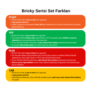 Pinoo Education Start | Bricky Serisi